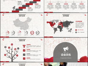 2017喜庆中国风 企业品牌营销策划新篇章